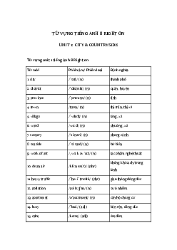 Từ vựng unit 1 lớp 8 City & Countryside Right on