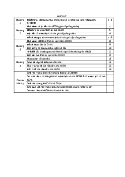 Lý thuyết và Câu hỏi bài tập Chương 1,2,3,4 môn Chủ nghĩa xã hội khoa học