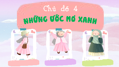 Giáo án điện tử Tiếng Việt 4 Tập Đọc Chân trời sáng tạo: Ở vương quốc tương lai