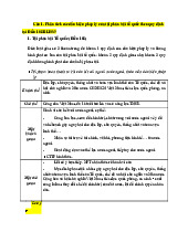 Đề cương ôn tập Môn Luật hình sự | Trường Đại học Luật Hà Nội