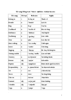 Giải Tiếng Anh 7 Unit 1: Từ vựng | Global Success