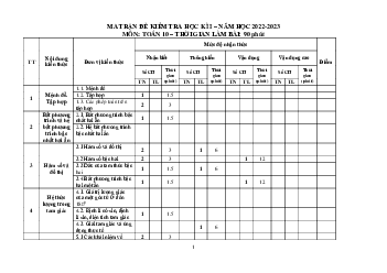 Đề cuối học kì 1 Toán 10 năm 2022 – 2023 trường THPT Thanh Đa – TP HCM