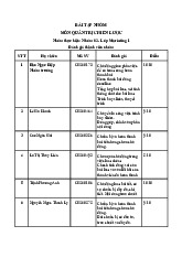 Bài tập nhóm Môn Quản trị chiến lược | Đại học Kinh Tế Quốc Dân