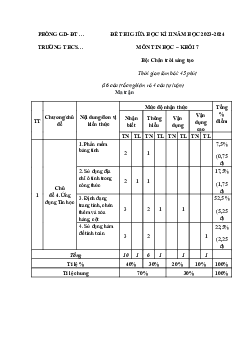 Đề thi giữa học kì 2 môn Tin học 7 năm 2023 - 2024 sách CTST - Đề 1