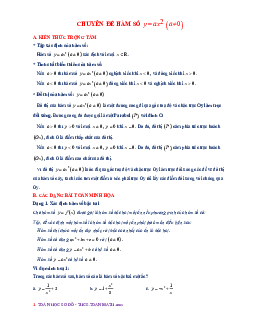 Chuyên đề hàm số