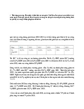 Tình trạng nợ công - tình hình nợ công của Việt Nam môn Kinh tế và phát triển nông thôn  | Học viện Nông nghiệp Việt Nam