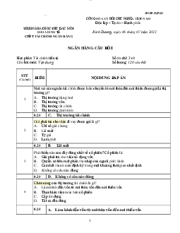 Ngân hàng câu hỏi trắc nghiệm môn Tài chính tiền tệ (có đáp án)