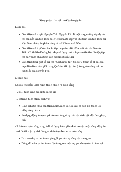 Văn mẫu lớp 10: Phân tích bài thơ Cảnh ngày hè của Nguyễn Trãi (20 Mẫu) | Cánh diều