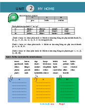 Tài liệu tiếng anh 6 sưu tầm Unit-2