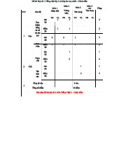 Đề thi Học kì 1 Tiếng Việt lớp 2 - Cánh Diều năm học 2023-2024