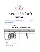 Tiểu luận Thực trạng nền Kinh tế Việt Nam hiện nay. Giải pháp khắc phục | Môn kinh tế vĩ mô