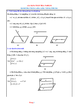 Các dạng trắc nghiệm Đường thẳng song song với mặt phẳng (có đáp án )