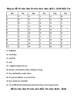 Đề thi vào 10 môn Tiếng Anh năm 2023 - 2024 sở GD&ĐT Bến Tre