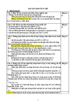 Đề cương câu hỏi trắc nghiệm môn Kinh tế vi mô có đáp án