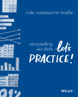Sách "Storytelling with Data: Let's Practice!" môn Khoa học dữ liệu | Trường Đại học Khoa học tự nhiên, Đại học Quốc gia Thành phố Hồ Chí Minh