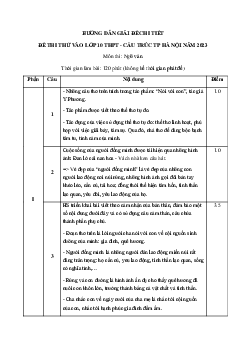 Đáp án đề thi thử vào lớp 10 môn Ngữ văn 2023 (cấu trúc đề TP Hà Nội) - Đề 1