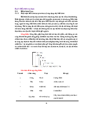 Biểu thức và hàm - Tin học đại cương | Trường Đại học Mở Hà Nội
