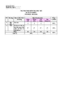 Đề thi học kì 1 môn Ngữ văn 7 năm 2023 - 2024 sách Chân trời sáng tạo - Đề 4