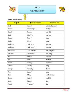Bài tập chuyên sâu Tiếng Anh 3 unit 9 What color is it ? (có lời giải chi tiết)