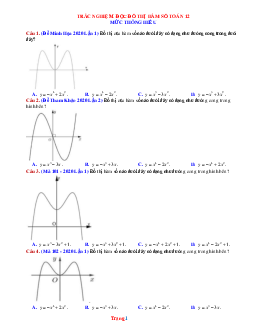 Trắc Nghiệm Đọc Đồ Thị Hàm Số Toán 12 Mức Thông Hiểu