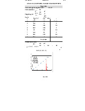 Khảo sát cặp nhiệt điện- xác định hằng số nhiệt điện môn Vật lý đại cương 2  | Học viện Công Nghệ Bưu Chính Viễn Thông