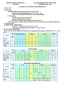 Đề kiểm tra Giải tích 12 chương 3 (Nguyên hàm – Tích phân) trường THPT Quỳnh Lưu 1 – Nghệ An