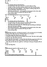 Bài tập phân tích cân bằng thị trường hàng hóa môn Kinh tế vi mô 1 | Học viện Tài chính
