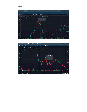 Bài tập 3 - Phân tích Dashboards Chứng khoán VIB, MWG, MBS (1D)