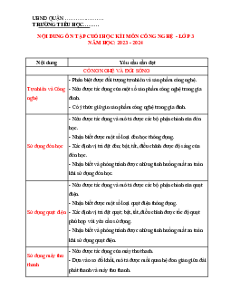 Đề cương ôn tập học kì 1 môn Công nghệ 3 | Chân trời sáng tạo