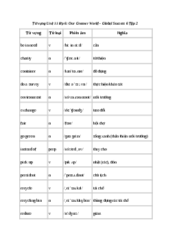 Tiếng Anh 6 Unit 11: Từ vựng | Global Success