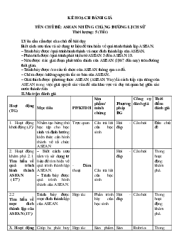 Bài tập cuối khóa mô đun 3 môn Lịch sử THPT