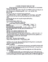 Bài tập lý thuyết có đáp án - Môn Kinh tế vĩ mô - Đại Học Kinh Tế - Đại học Đà Nẵng