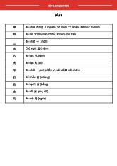 Luyện viết bài 1 môn Hán ngữ | Trường Đại học Hà Nội