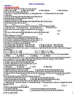 Trắc nghiệm Sinh học lớp 12 theo từng chương trình