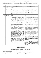 Đề cương môn Luật đất đai - Trường Đại học lao động -  xã hội.