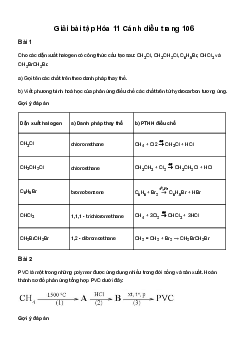 Bài 15: Dẫn xuất halogen | Giải Hoá 11 Cánh diều