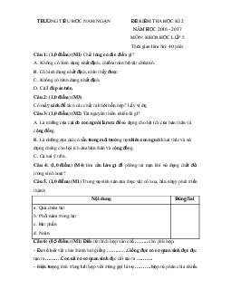 Đề thi học kì 2 môn Khoa học lớp 5 trường Tiểu học Nam Ngạn, Thanh Hóa năm học 2016 - 2017