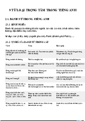 Từ loại trọng tâm trong tiếng anh - Tiếng anh dạy kèm | Trường Đại học Y - Dược Huế