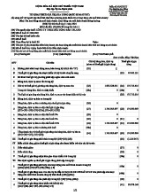 Quyết toán thuế dành cho sinh viên thực tập