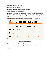 Học Dạy Tiếng Việt Cho Người Nước Ngoài - Tài liệu tổng hợp