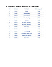 Điểm chuẩn Đại học Y Dược Cần Thơ năm 2025