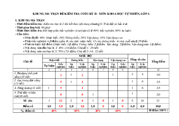 Đề thi học kì 2 môn Khoa học tự nhiên 6 năm 2022 - 2023 sách Chân trời sáng tạo | Đề 1