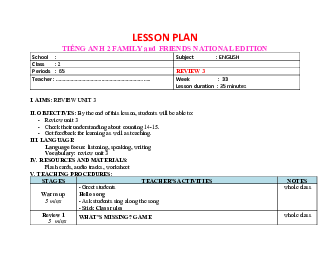 Review 2: Giáo án Tiếng Anh 2 sách Chân trời sáng tạo (Cả năm)