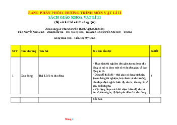 Phân phối chương trình Vật Lí 11 chân trời sáng tạo