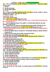 Chương 1: Tổng quan về văn hóa kinh doanh | Trắc nghiệm văn hóa kinh doanh