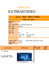 Kịch bản video - Thông tin chung và Agenda quay phim | Lập kế hoạch kinh doanh | Trường Đại học Kiến trúc Đà Nẵng