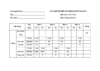 Đề thi giữa học kì 2 môn Tiếng Việt lớp 5 (Ma trận, Đề thi, Hướng dẫn chấm)