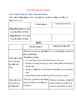 Soạn bài Ôn tập | Ngữ Văn 7 Chân Trời Sáng Tạo tập 2 trang 65