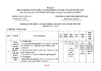 Kế hoạch tổ chức hoạt động tổ chuyên môn Sử Địa lớp 7 kết nối tri thức