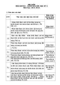 Đề thi giữa học kì 2 môn Khoa học tự nhiên 6 năm 2023 - 2024 sách Chân trời sáng tạo | Đề 7